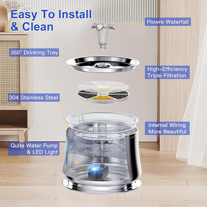 2025 New Smart Silent Pet Water Fountain Stainless Steel Cat Dog Automatic Drinking Dispenser with Circulating Flow