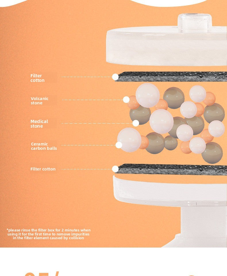 Smart Ceramic Water Dispenser for Cats and Dogs Automatic Pet Fountain with Circulating Fresh Water