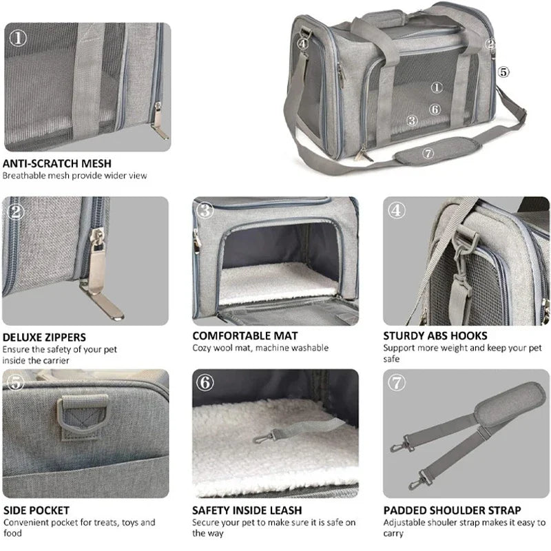 Portable Dog Cat Carrier Bag Soft Side Backpack Pet Carriers Dog Travel Bags Airline Approved Transport  Outgoing Pets Handbag Cat Backpack