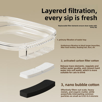 Automatic Water Dispenser for Cats Smart Pet Fountain with Filtration System Flowing Fresh Water