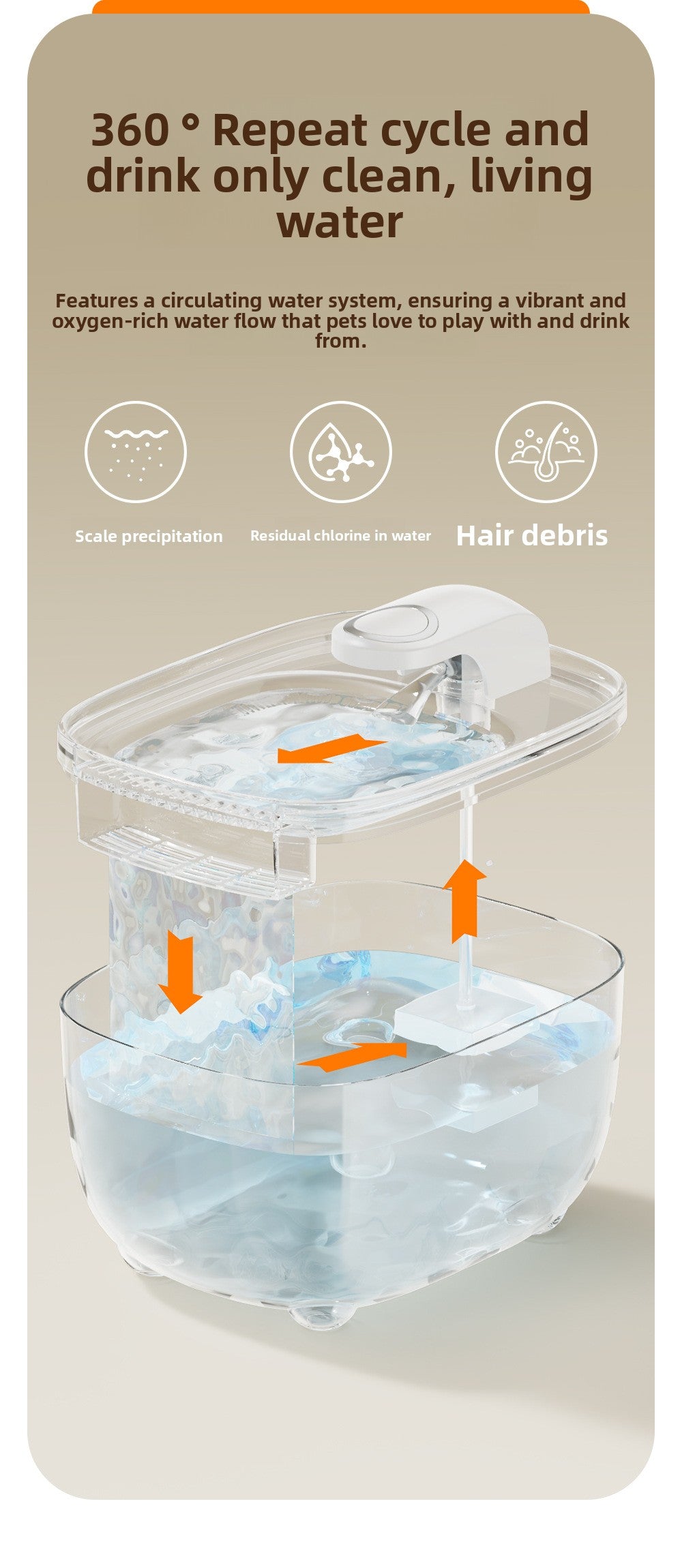 Automatic Water Dispenser for Cats Smart Pet Fountain with Filtration System Flowing Fresh Water