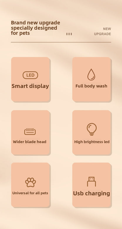 Pet grooming Professional Electric Dog Grooming Clipper Cat Hair Trimmer Low Noise Rechargeable Pet Shaver for Dogs Cats