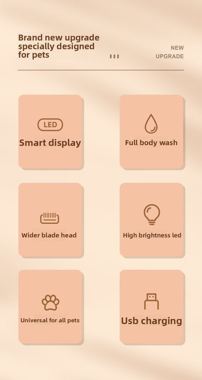 Pet grooming Professional Electric Dog Grooming Clipper Cat Hair Trimmer Low Noise Rechargeable Pet Shaver for Dogs Cats