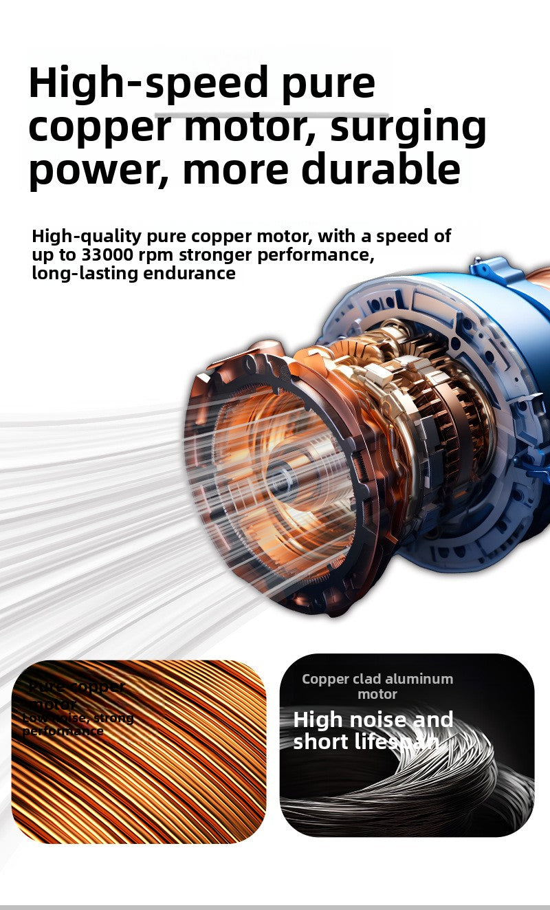 Dog Grooming Vacuum Cleaner Kit 11000PA High Power Pet Hair Remover for Shedding