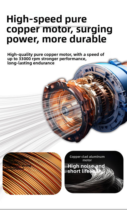 Dog Grooming Vacuum Cleaner Kit 11000PA High Power Pet Hair Remover for Shedding