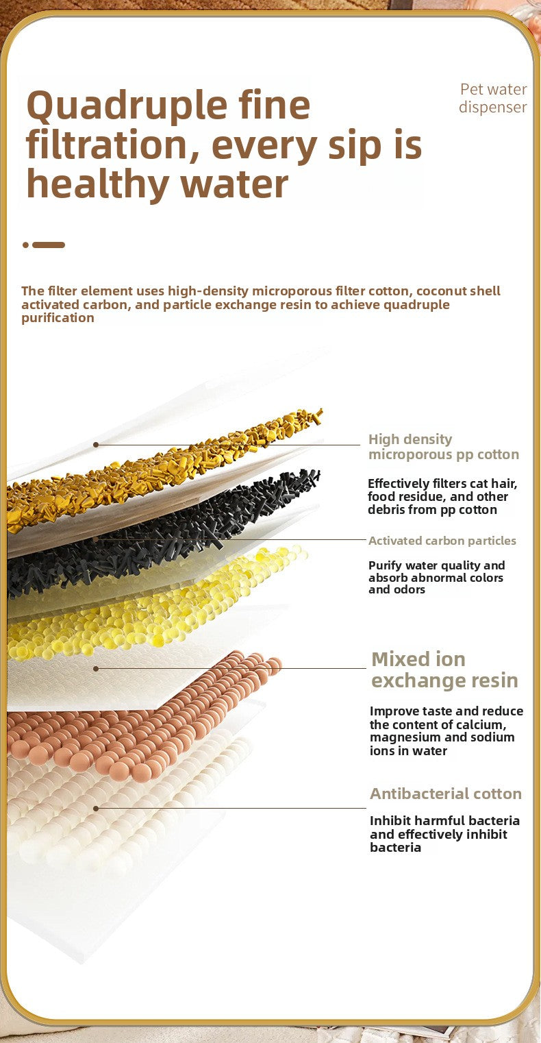 Automatic Pet Water Dispenser Wireless Smart Fountain for Cats and Dogs with Filter